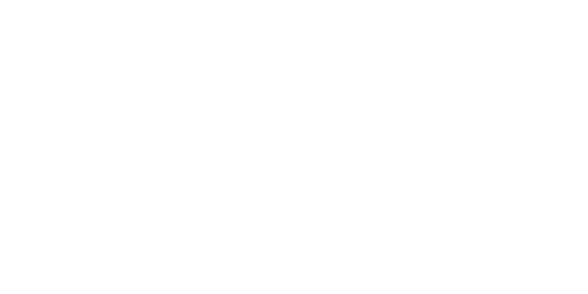 RovR