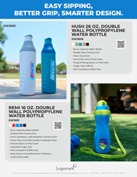 KW2606-KW1601 - Double Wall Polypropylene Water Bottles
